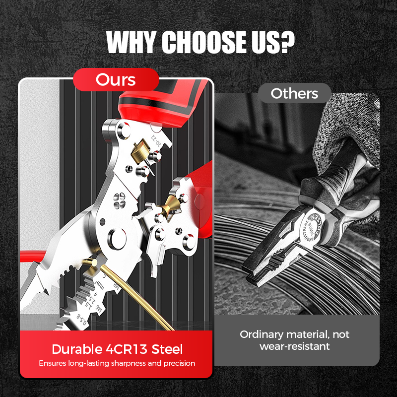 16-in-1 faltbare multifunktionale Abisolierzange mit Spannungsprüfer